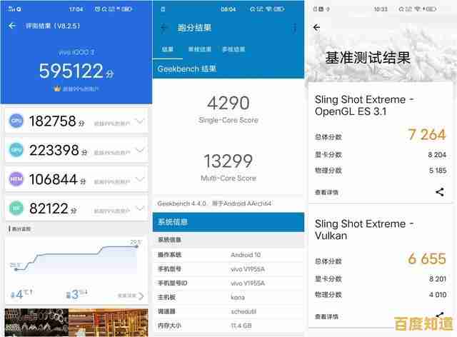 酷睿与锐龙2024全面对比：帮你选出最值得入手的高性能CPU