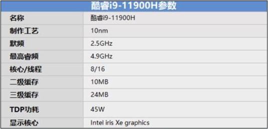 酷睿与锐龙2024全面对比：帮你选出最值得入手的高性能CPU