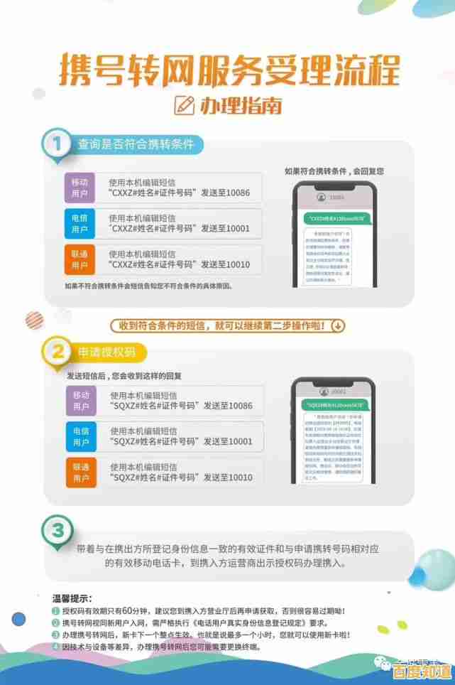 携号转网办理攻略：从申请到生效的完整步骤解析