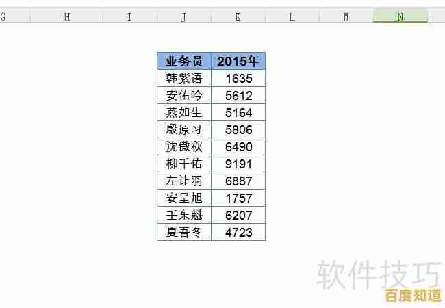 巧用WPS表格优化数据管理，轻松提升办公生产力