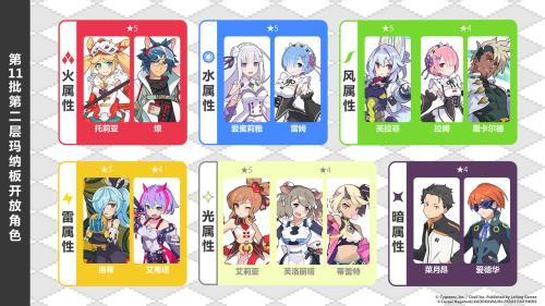 还在找休闲耐玩的手游?天际冒险队》的伙伴球技能系统你试过了吗? 还在找休闲耐玩的手游?天际冒险队》的伙伴球技能系统你试过了吗?