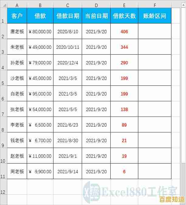 高效办公必备：八个最常用Excel函数速成指南，提升工作效率