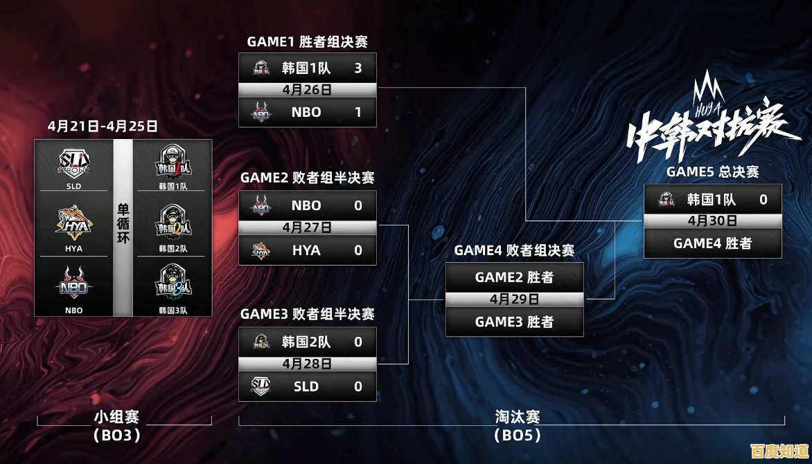 厌倦了单调的对抗玩法？太空杀老版本》多样模式不香吗？