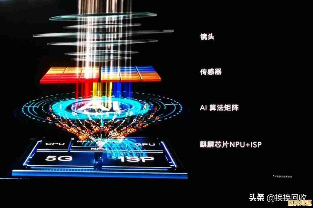 想抢先解锁新英雄？曙光英雄体验服*的限时福利你确定不领？