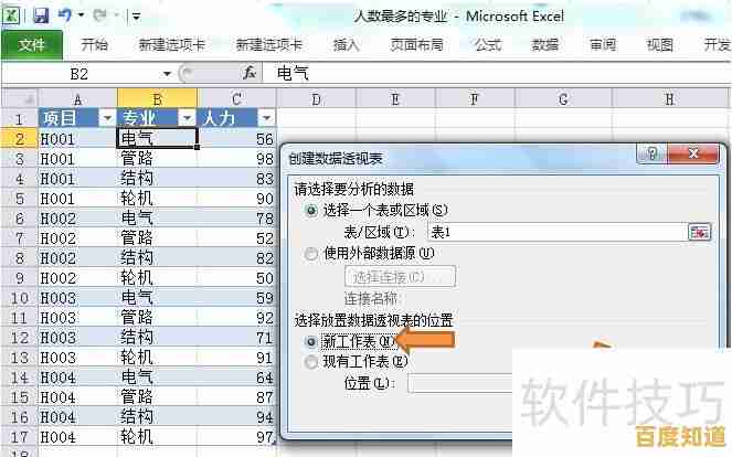 运用数据透视表进行精细化分类汇总的实用技巧指南