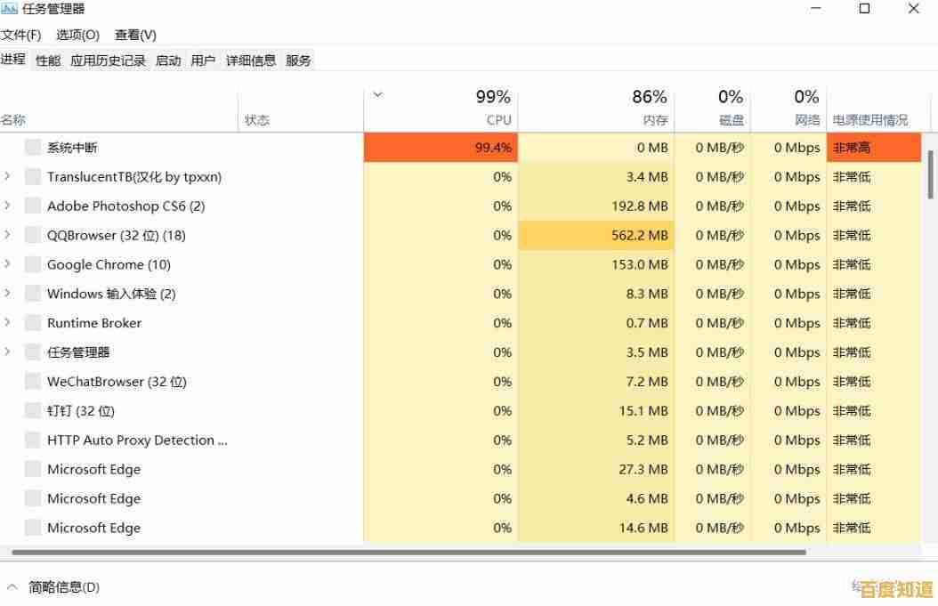 高效更新笔记本显卡驱动，确保图形处理与游戏流畅运行