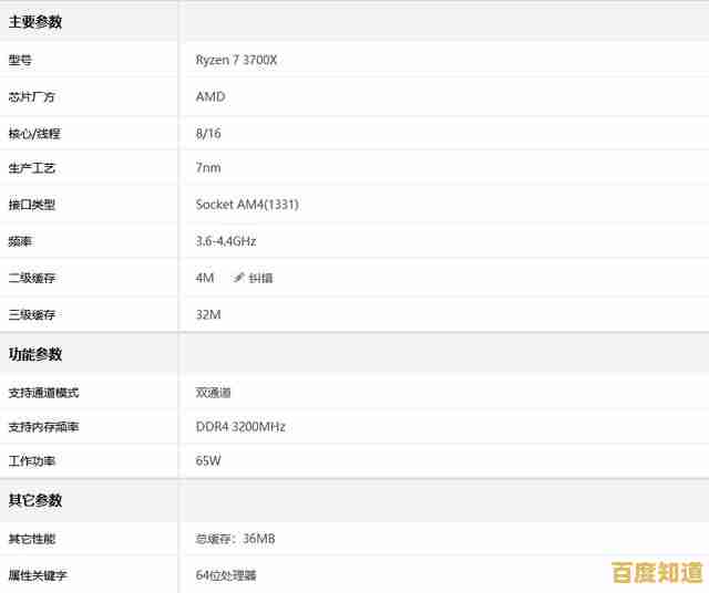 借助主板天梯图，轻松选配最佳组件，升级你的电脑性能