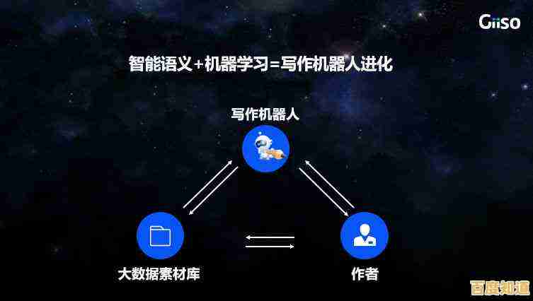 探索手写输入法的核心机制：科技如何重塑高效人机交互体验