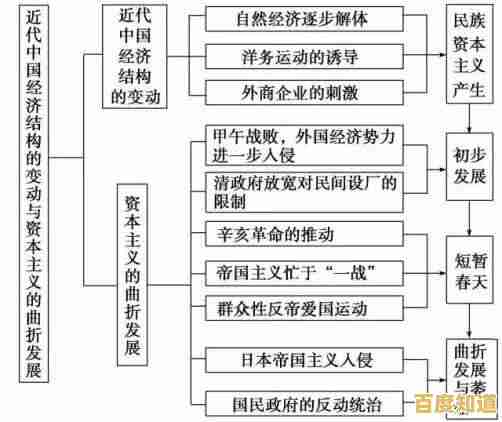 Java是什么意思?全面解读其技术特性、平台架构及行业影响 Java是什么意思?全面解读其技术特性、平台架构及行业影响