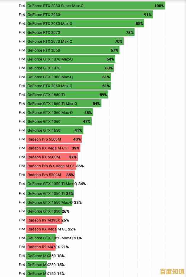 探索希捷硬盘与天梯图的协同：高效存储解决方案全揭秘