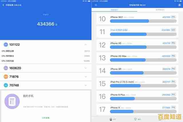 平板电脑处理器天梯图发布:深度评测主流芯片,帮您精准挑选性能强者 平板电脑处理器天梯图发布:深度评测主流芯片,帮您精准挑选性能强者