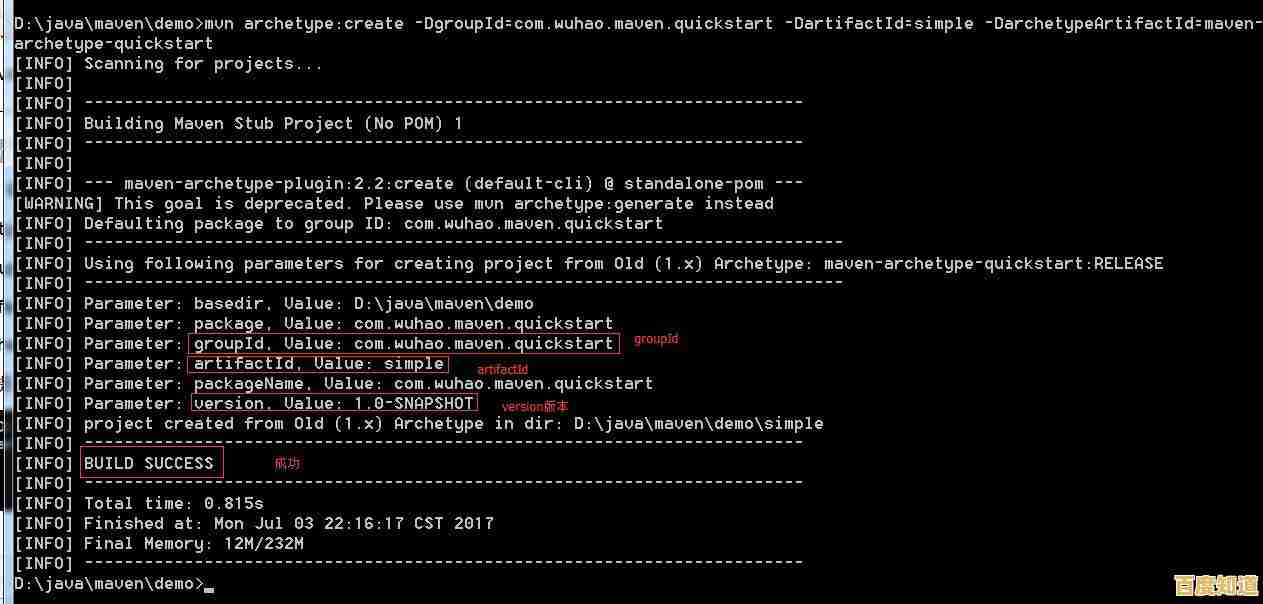 探索Jar文件在高效Java程序管理中的关键应用与技巧