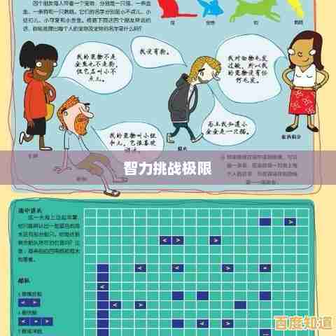 想挑战智力的极限?美丽的代价》等你来解谜! 想挑战智力的极限?美丽的代价》等你来解谜!