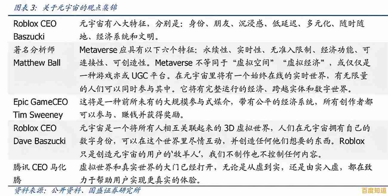 谁说沙盒游戏不能社交？Roblox国服让你边建造边交友！