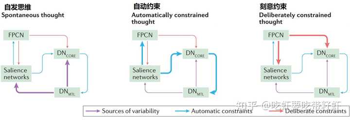 深入探讨“reset”机制：定义、功能及其在系统中的关键角色