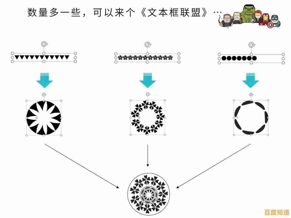 [PPT文本框]高效应用指南：从基础设置到高级自定义的全面解析
