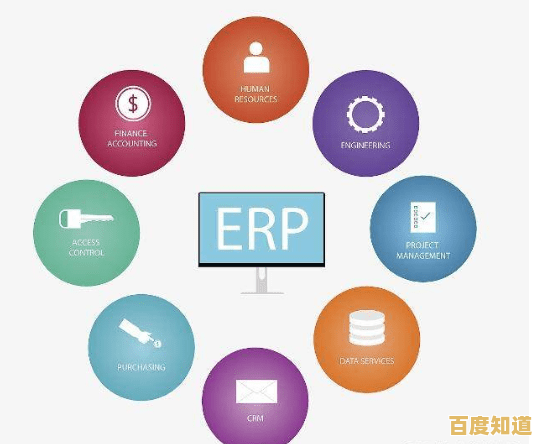 探索ERP系统软件的核心功能及其在企业运营中的关键作用